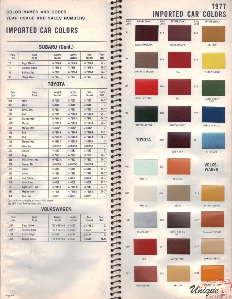 1977 Toyota Paint Charts Williams 1